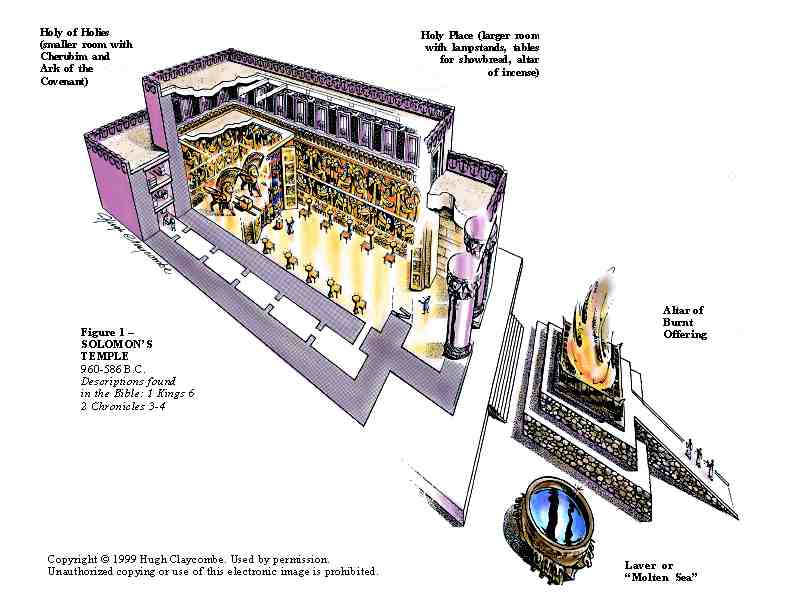Jerusalem Temple Illustration