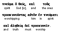 Greek Text, John 4:24