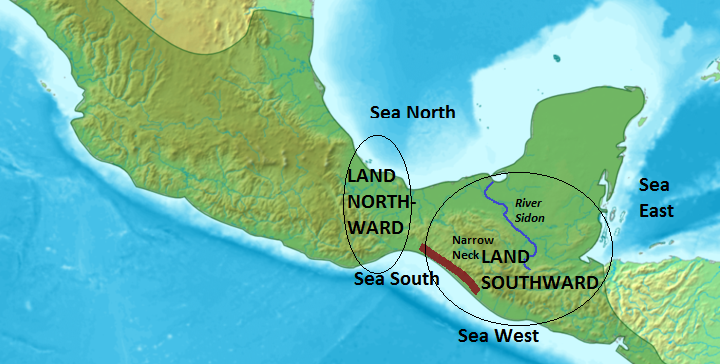 Pacific Coast Model
