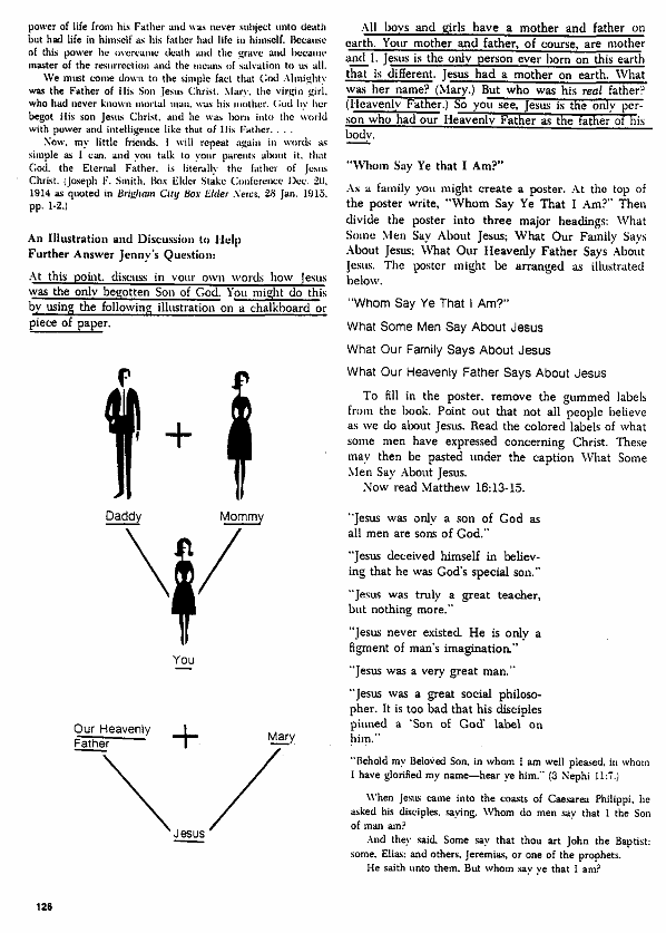 Illustration of Mormon Theology of the conception of Jesus through God and Mary
